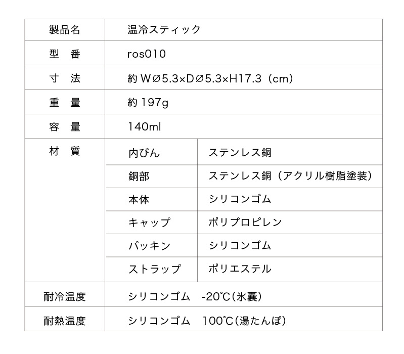 氷嚢 携帯 氷のう 持ち運び ネッククーラー 首 冷やす スポーツ 魔法瓶 保冷 アイシングバッグ ひょうのう アイスパック 熱中症対策 携帯カイロ 湯たんぽ |  | 14