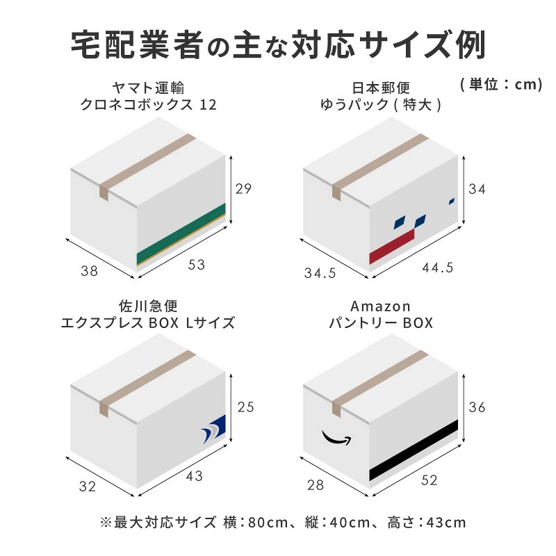 爆買 置き配袋 宅配袋 宅配ボックス 鍵付き 大容量 72L 折りたたみ 収納 コンパクト 撥水 集合住宅 黒 ダイヤルロック ワイヤーロック 不在 大型 玄関 引っ越し |  | 10