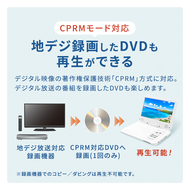 DVDプレーヤー DVDプレイヤー ポータブル ポータブルDVDプレーヤー ポータブルDVDプレイヤー 車 12v 車載 10.1インチ 内蔵バッテリー 音楽 DVD ビデオ USBメモリ｜hobinavi2｜13