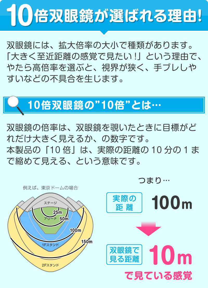 双眼鏡 オペラグラス 10倍 22ミリ対物レンズ  ピント調節機能 小型 軽量 高性能 ストラップ付 クリーニングクロス付 収納袋付 コンサート ライブ 野球 スポーツ｜hobinavi2｜15