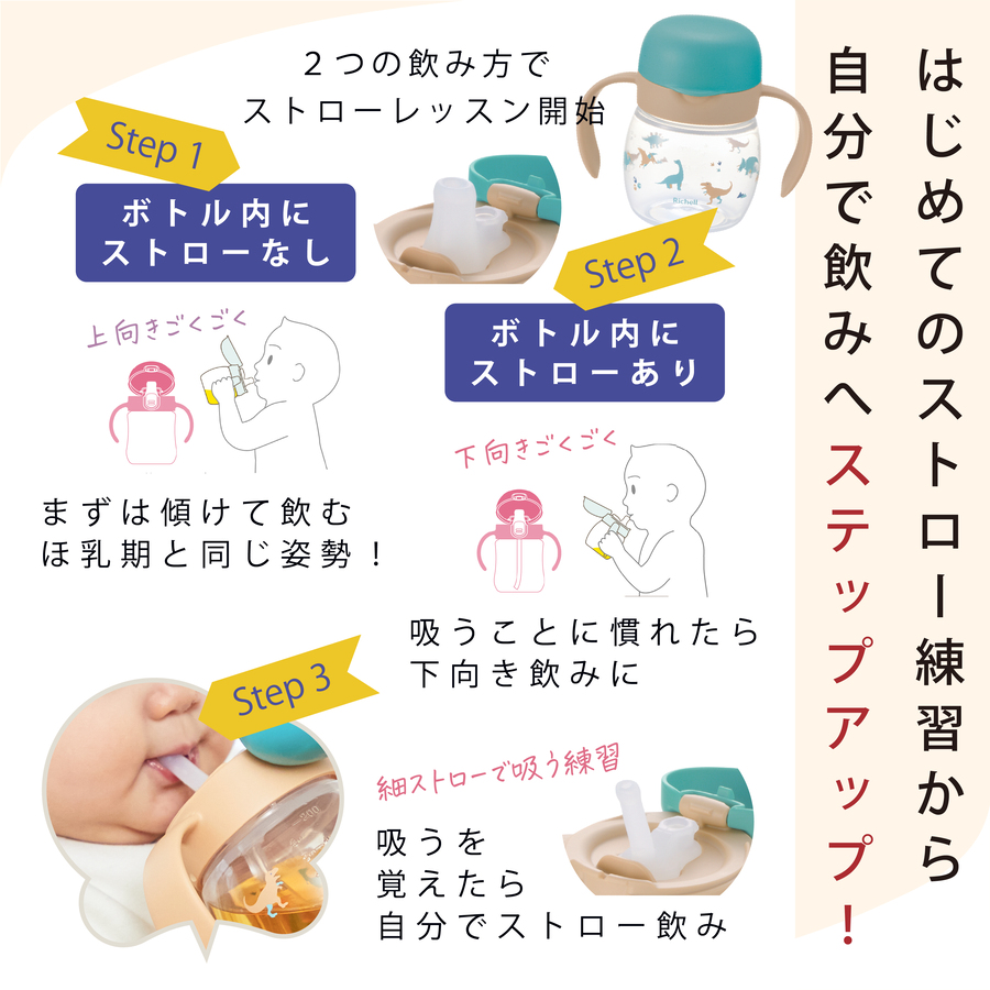 リッチェル（Richell） ベビー ストローマグ 名入れ トライ マグセット