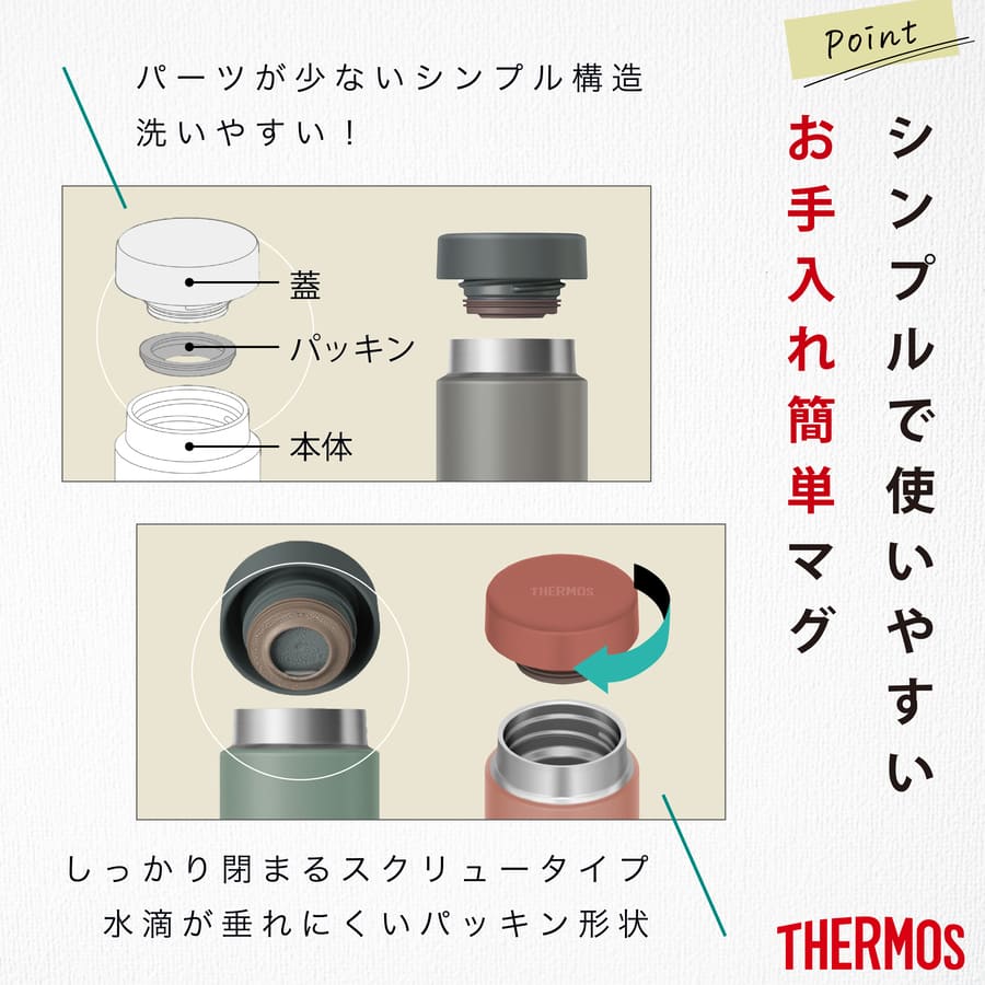 サーモス 水筒 名入れ ケータイ マグ  350ml Thermos JON-351 清潔 保温 保冷 直飲み マグボトル ステンレスボトル プレゼント ギフト ラッピング｜hogarakagenki｜07