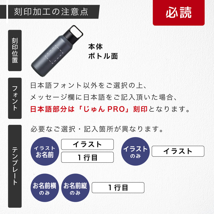 炭酸水 様 オーダーページ drm002_main2.jpg