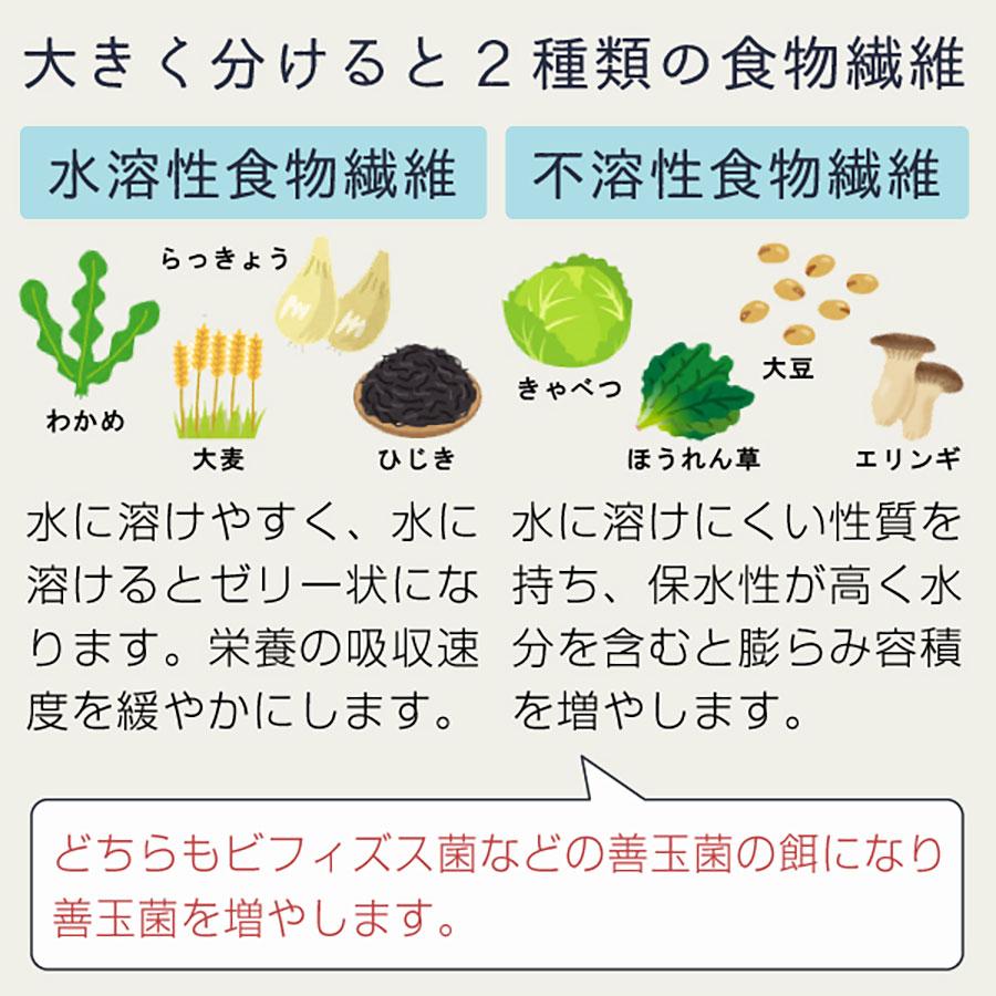 食物繊維 イヌリン 2kg 水溶性（サプリメント ダイエット supplement） YF｜hogarakagenki｜05