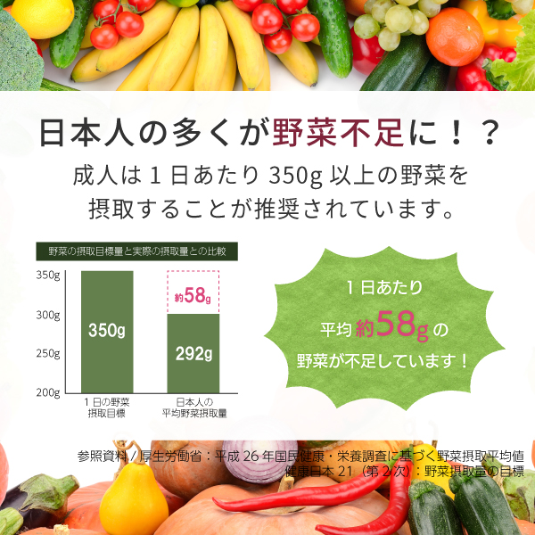 日本人の多くは野菜不足！？