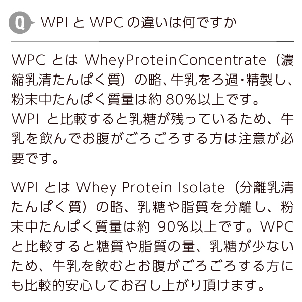 グラスフェッド プロテイン wpi（プロテイン）の商品一覧