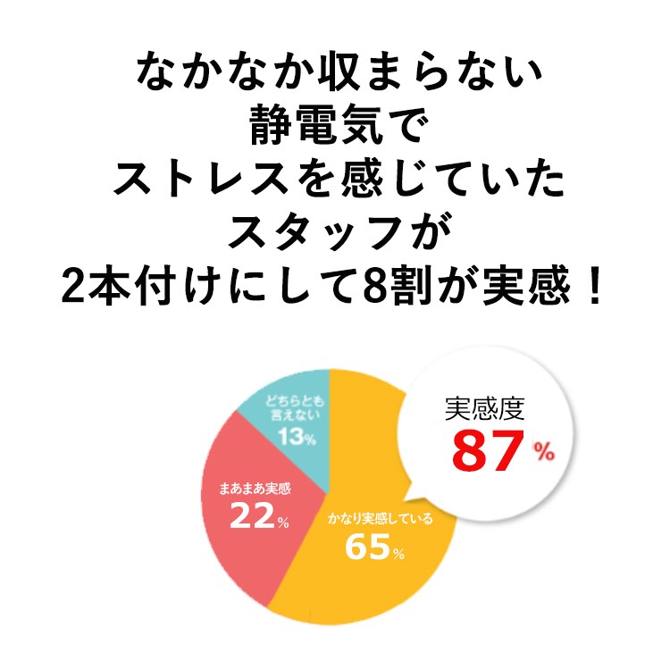 コランコラン Sガード fita ブレス2本セット