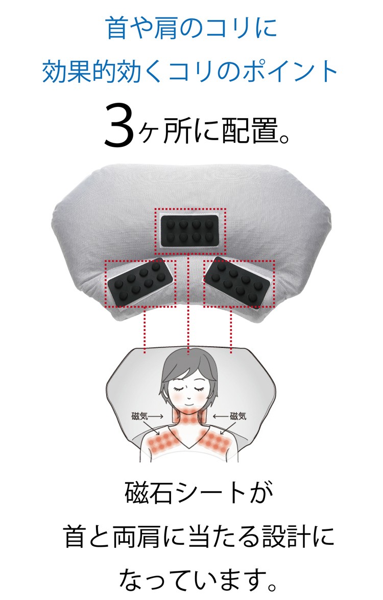 ColanTotte コラントッテ 磁気まくら MAG-RA 磁気枕 : 磁気