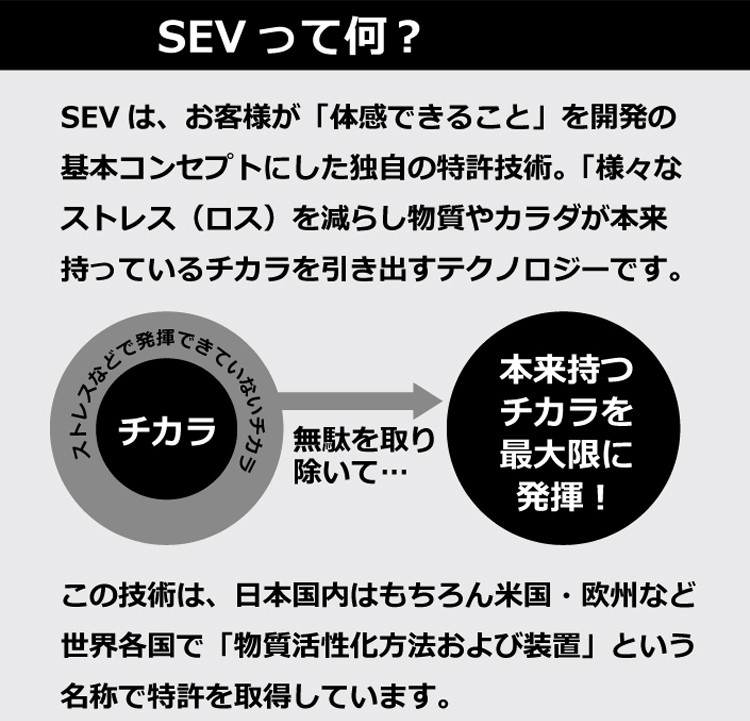 SEV メタルコンパクト : 磁気ネックレス通販 ほぐしや本舗 SEV メタルコンパクト : 磁気ネックレス通販 ほぐしや本舗