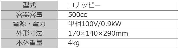 コナッピー 家庭用強力製粉機 ラボネクト Labonect 家庭用強力製粉機