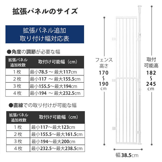 のぼれんニャン バリアフリー3 ペット用安全柵 専用拡張パネル