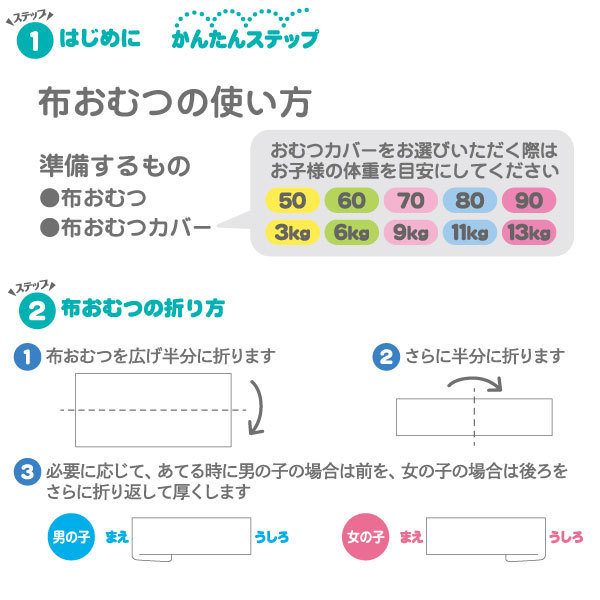 布おむつ 水玉柄10枚セット 仕立て済み Omu 04 Mizutama ほほえみ工房 通販 Yahoo ショッピング