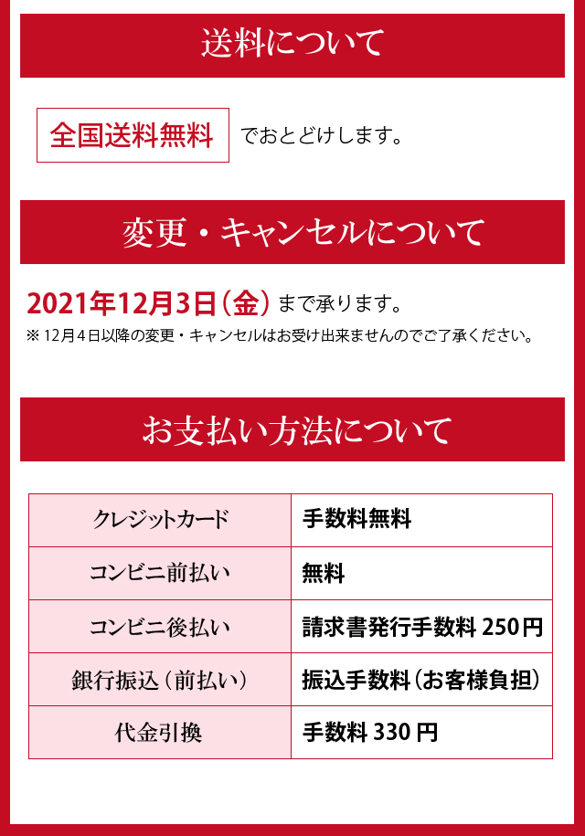 市場 お中元 伊藤ハム 田崎真也セレクション 送料無料 至福の洋食ギフト