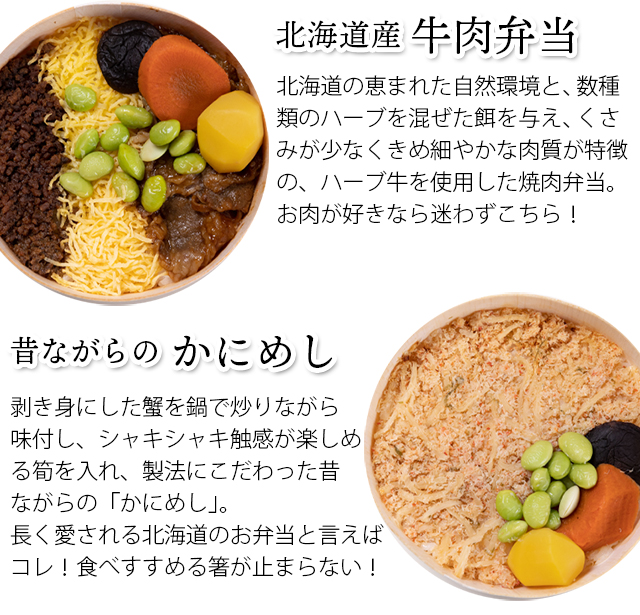 種類