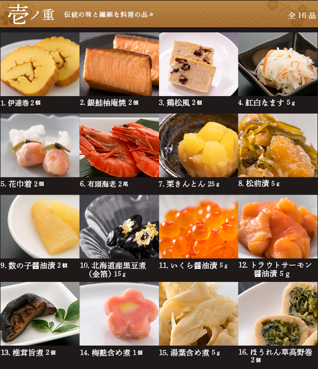 和1