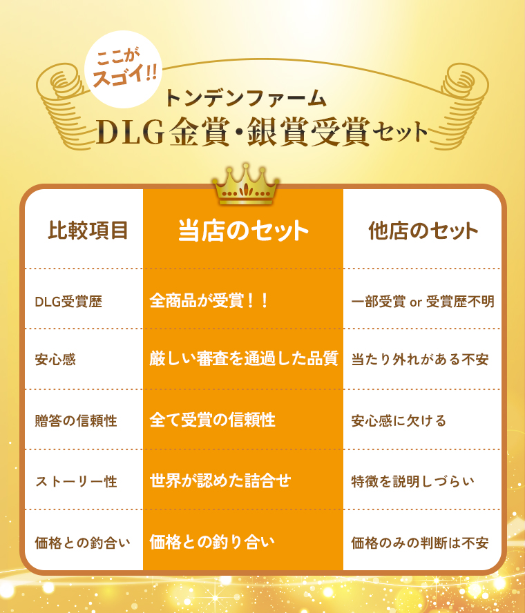 ここがすごい