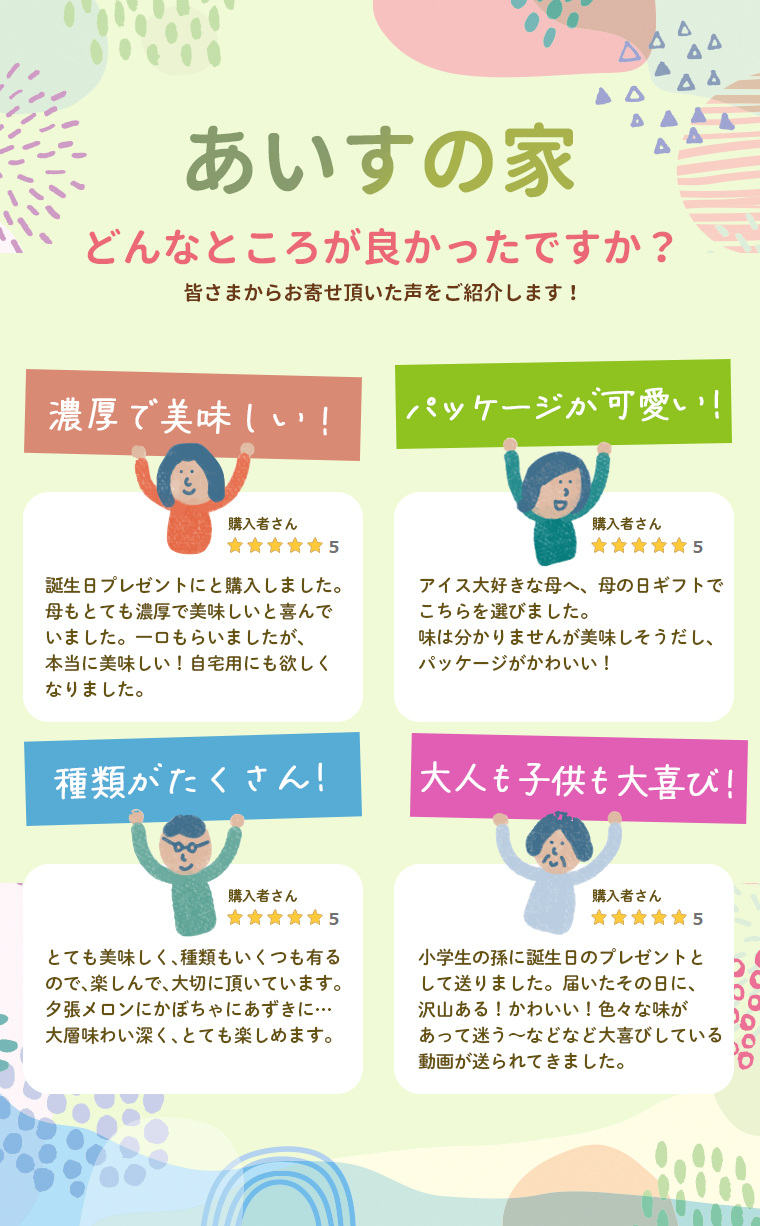 レビュー