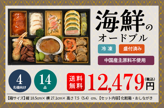 金額