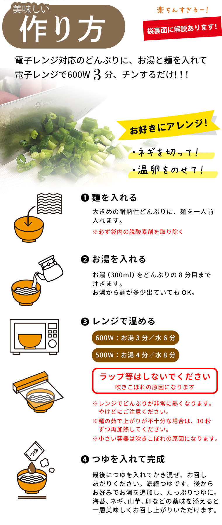作り方