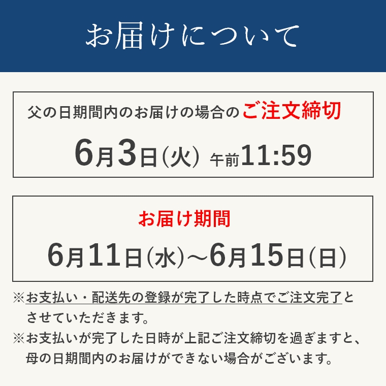 お届けについて