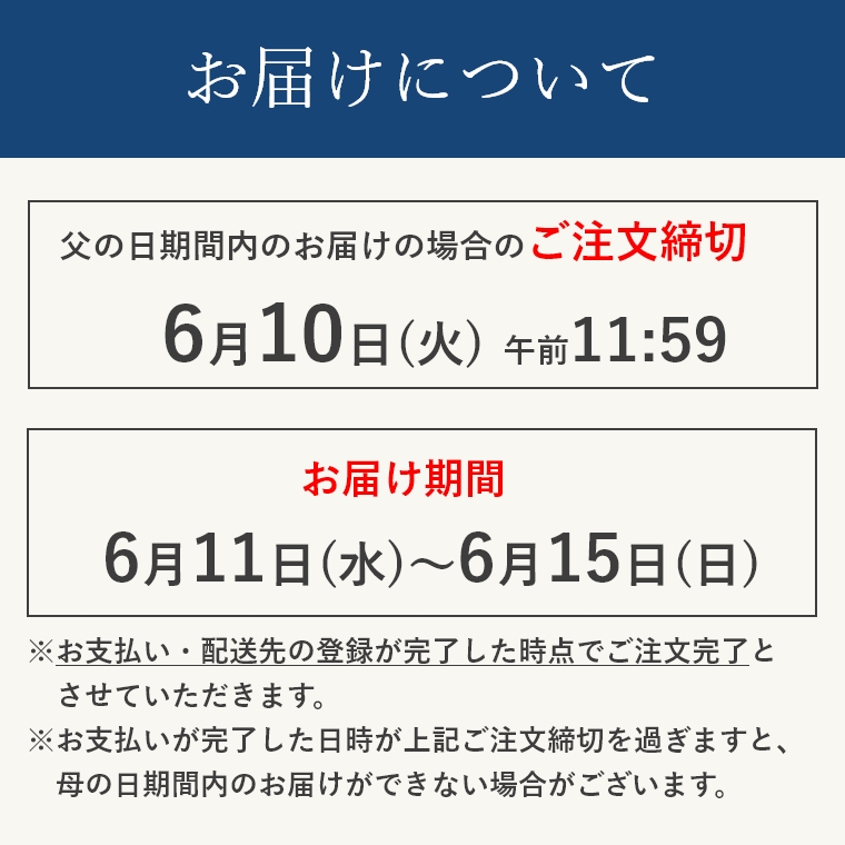お届けについて