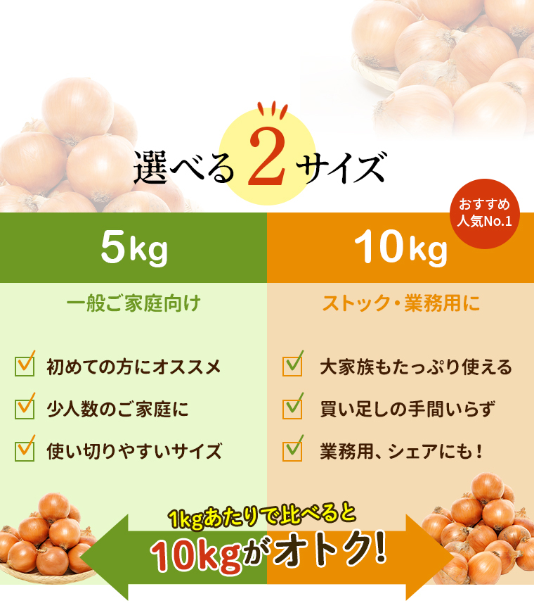 2サイズ