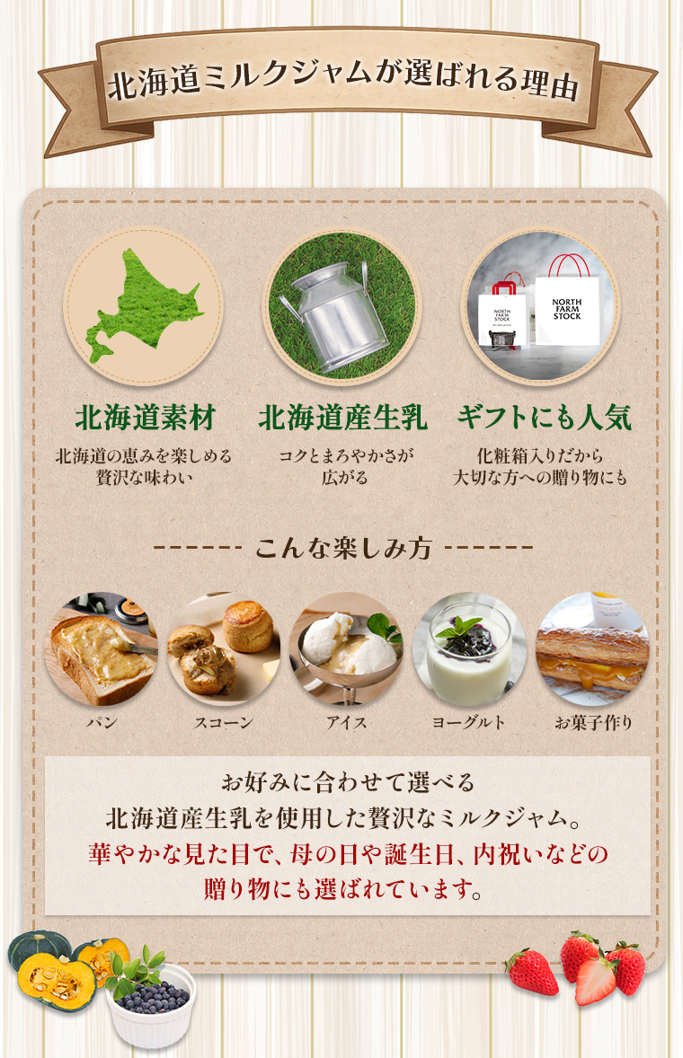 選ばれる理由