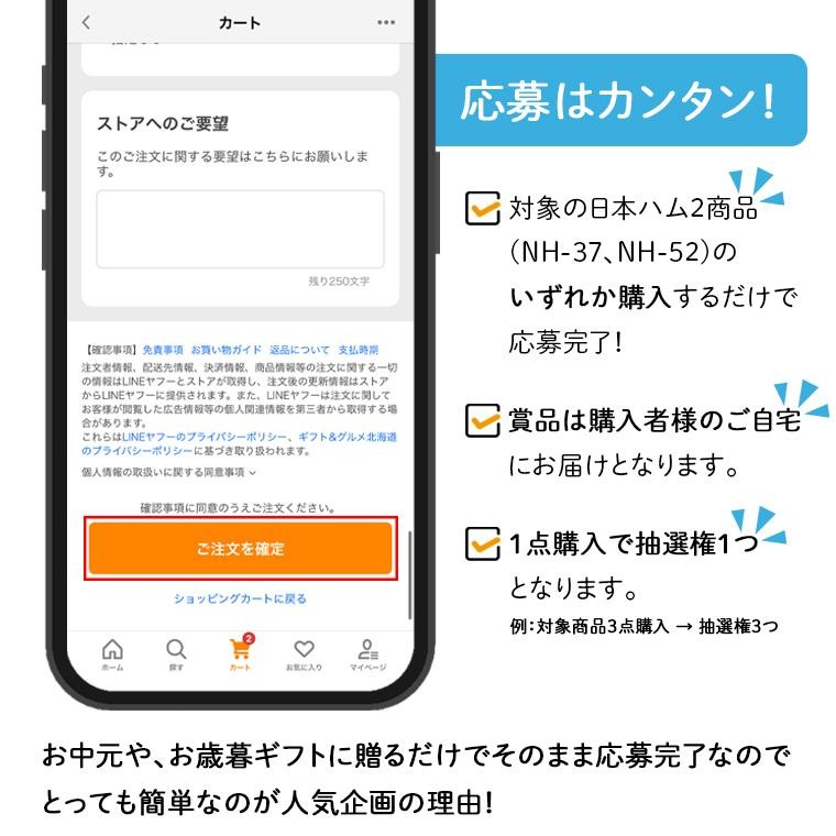 応募方法