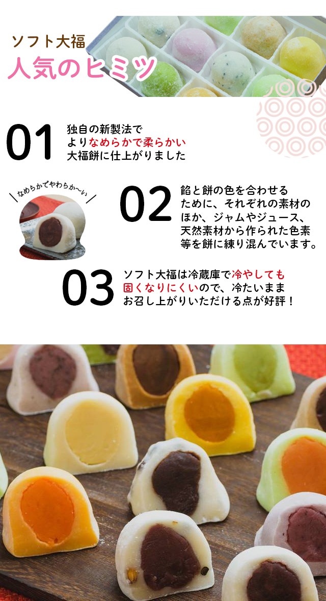 人気のヒミツ