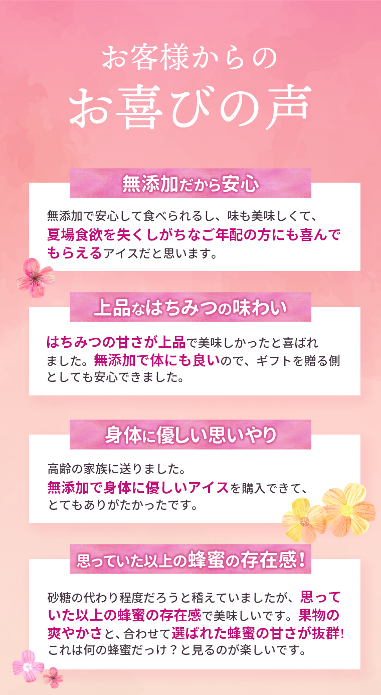 声