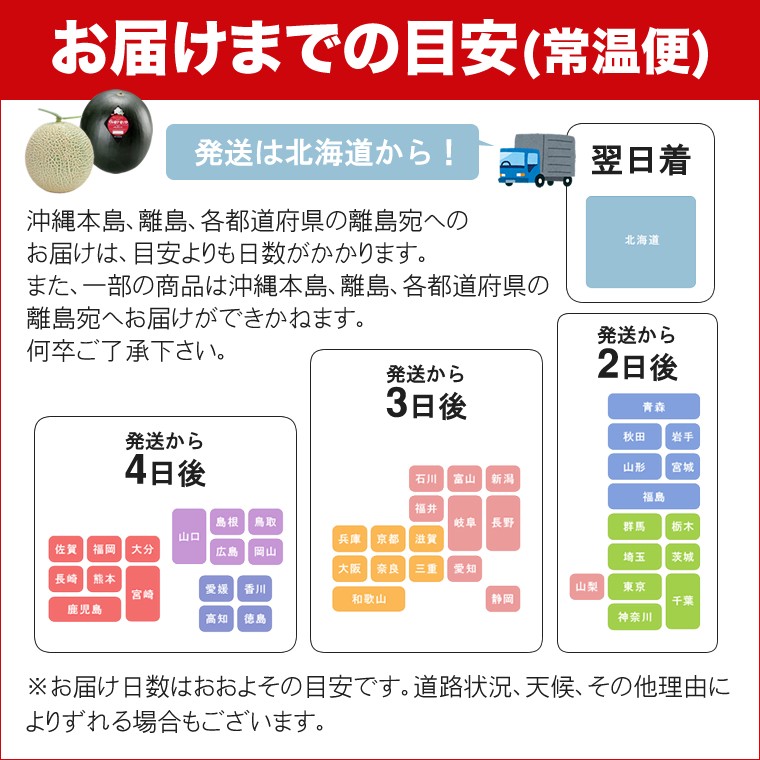 常温の配送日数