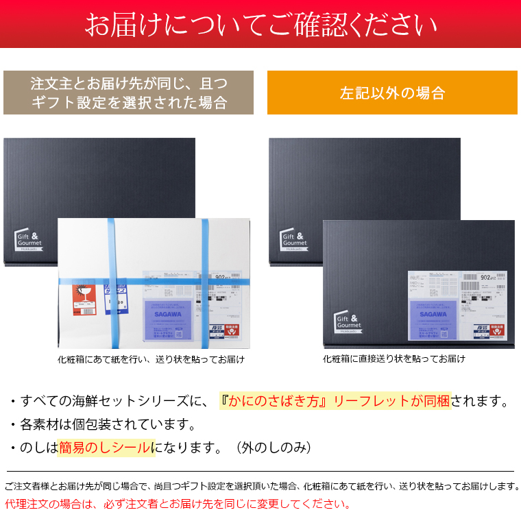 お届けについて