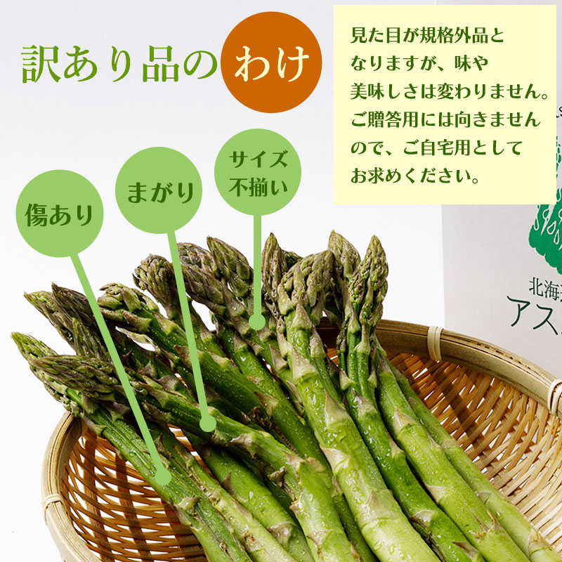 訳ありの「わけ」