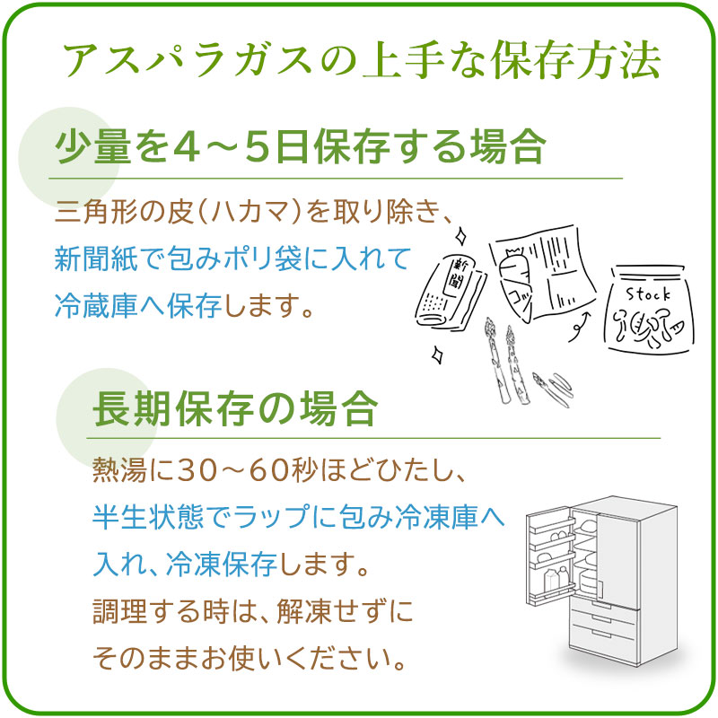 上手な保存方法