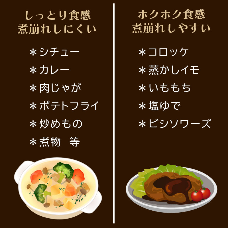 じゃがいも ジャガイモ レッドムーン 3kg 正品・LM/L/2L混 （越冬じゃがいも） 北海道ギフト |  | 12