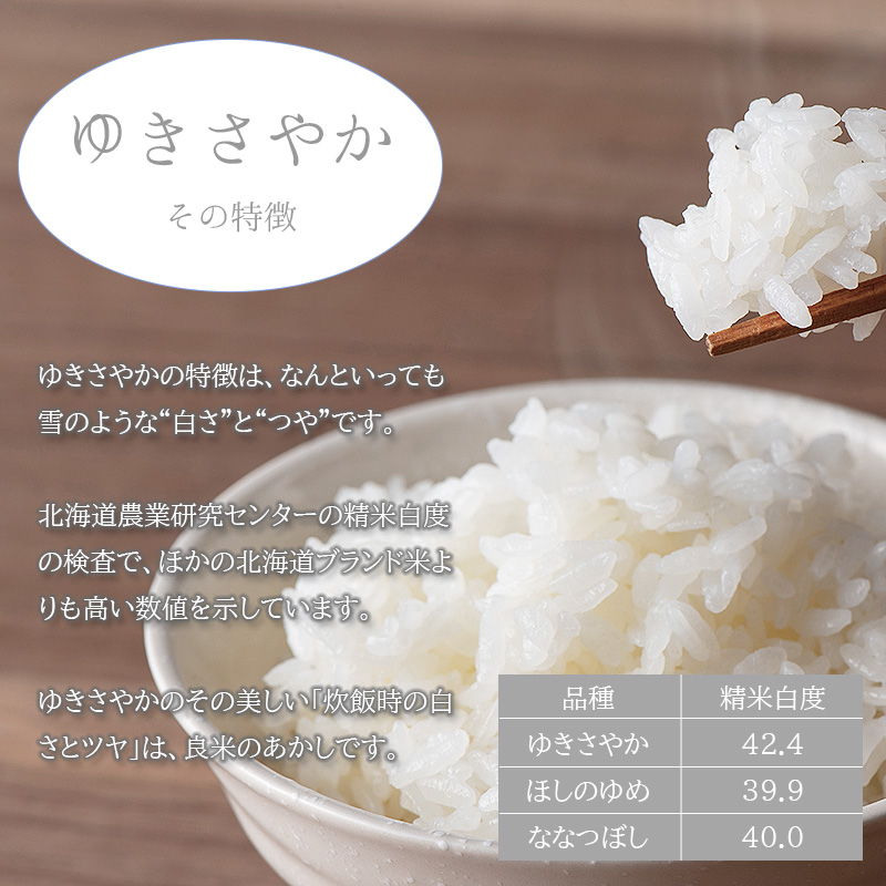 幻の米　令和6年産 ゆきさやか 精米5㌔×2袋 在庫なくなり次第出品終了です！ img_sayakan2.jpg?v=1758509600