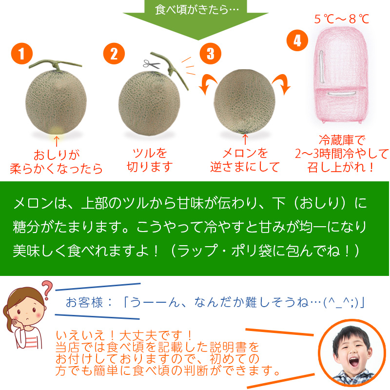 メロンの美味しい食べ方