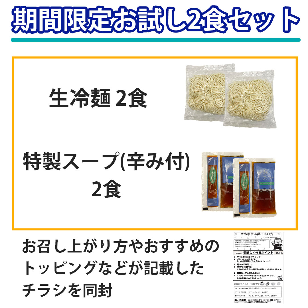 内容