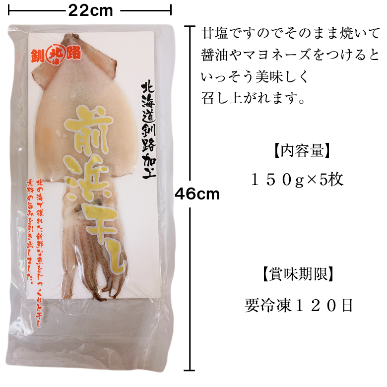 内容量