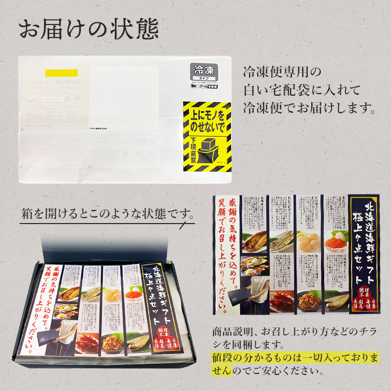 内容