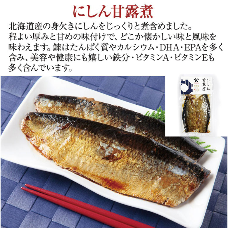 説明1