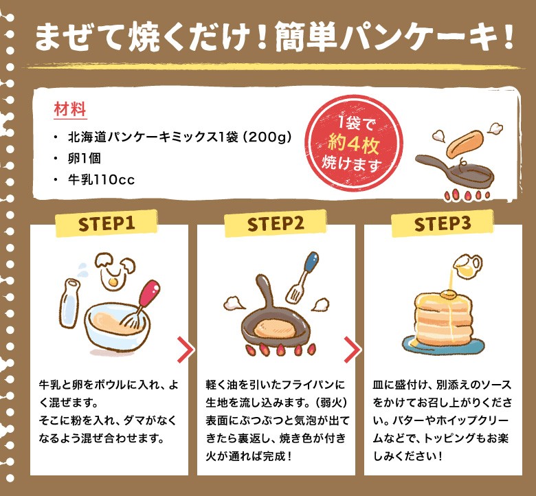 まぜて焼くだけ！簡単パンケーキ！