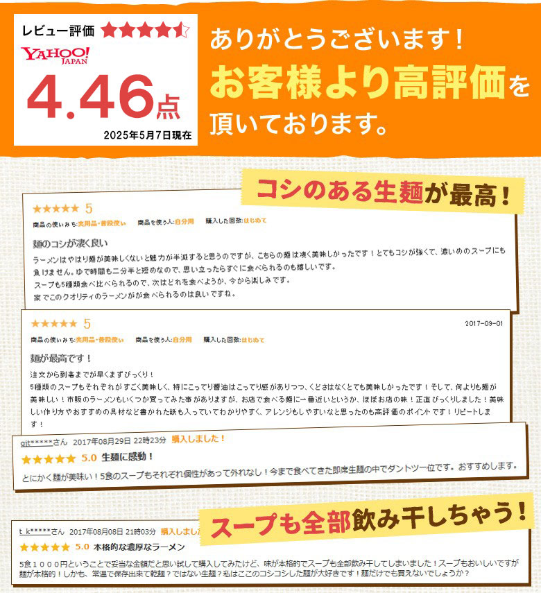 レビュー