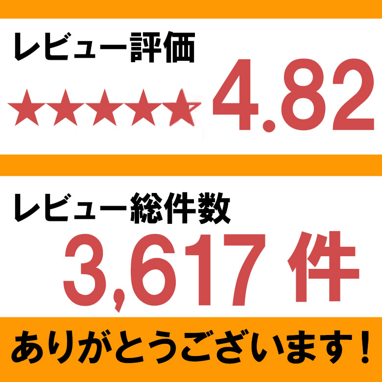 レビュー4.82