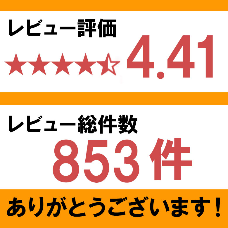 つぶレビュー評価