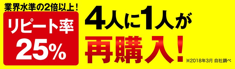 リピート率25％！4人に1人が再購入！