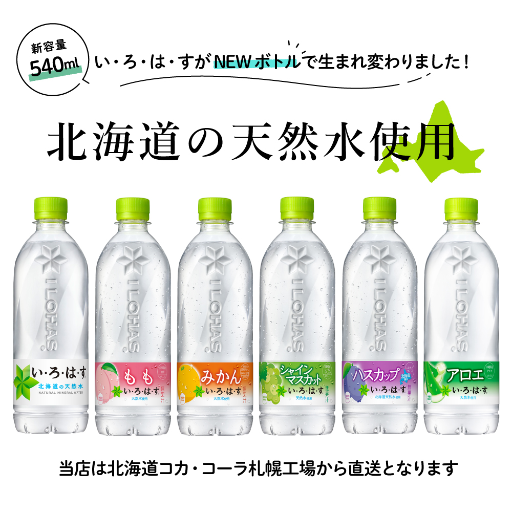 ポイント5％付与+10%OFFクーポン配布中) 水 ミネラルウォーター ペット