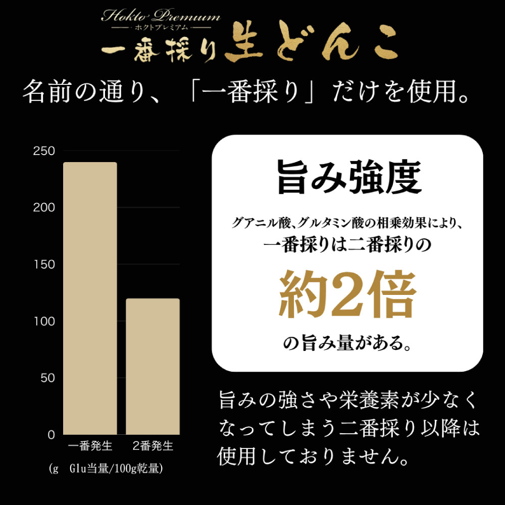 椎茸5