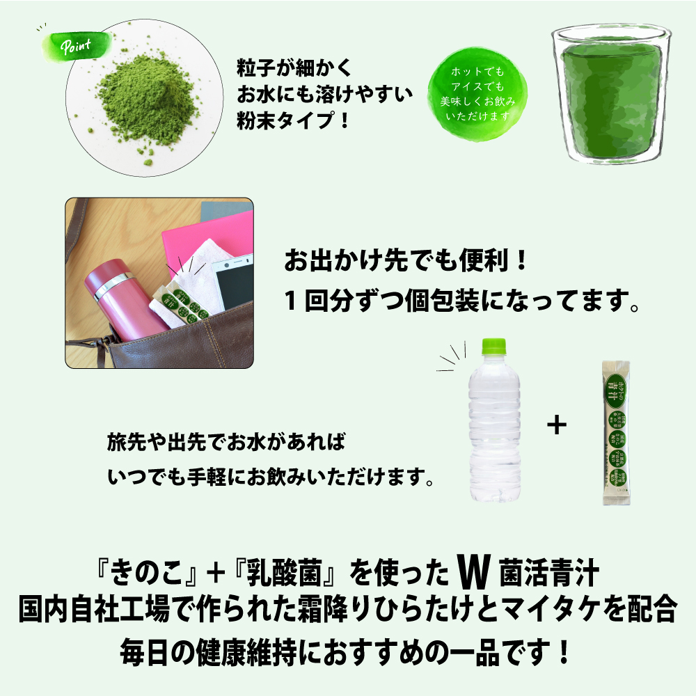 W菌活