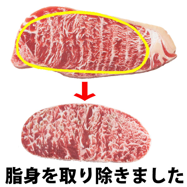 脂肪除去